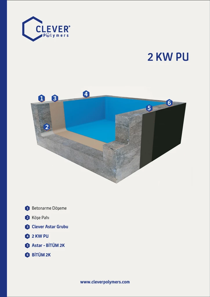 Water tanks ornamental pools